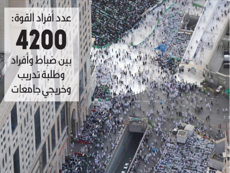 مصلون ومعتمرون في الساحات المؤدية للحرم (ياسر بخش)