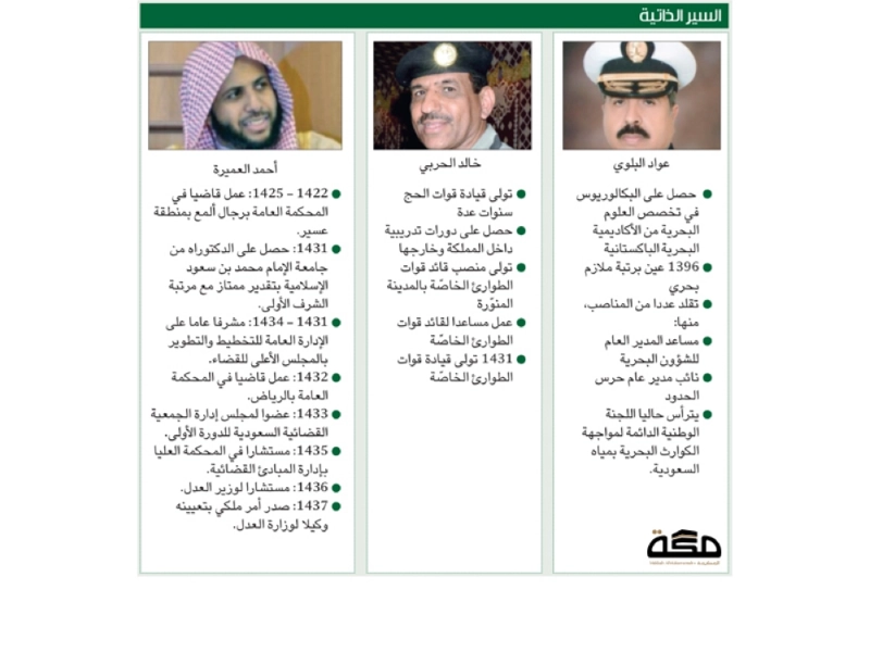 السيرة الذاتية