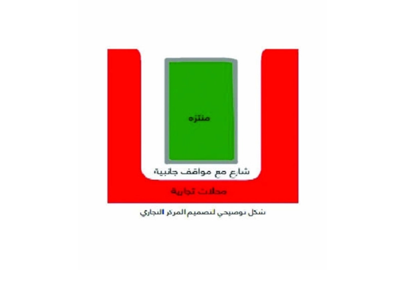 مخطط السوق ( مكة )