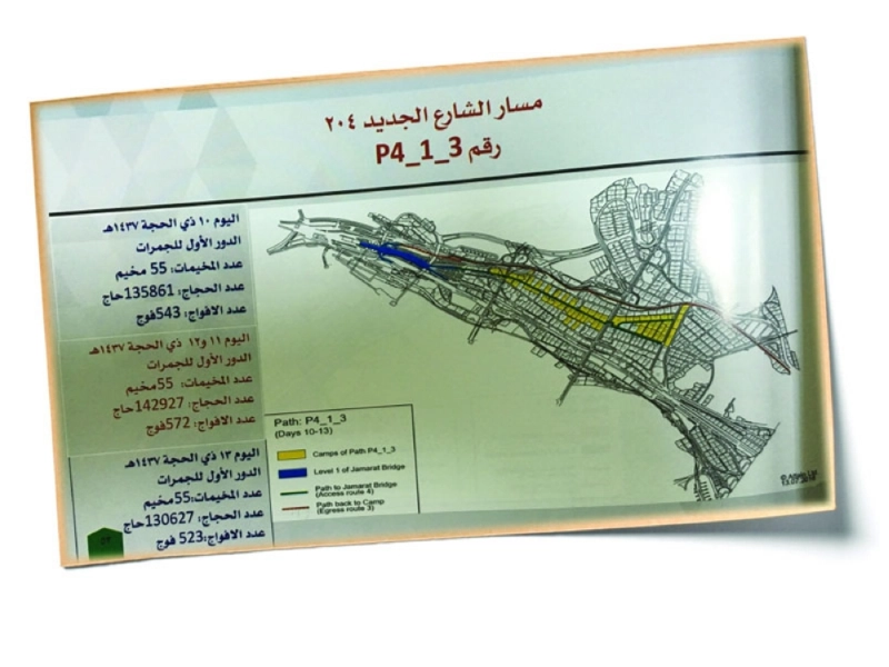 خريطة توضح أحد مسارات مخيمات الحجاج