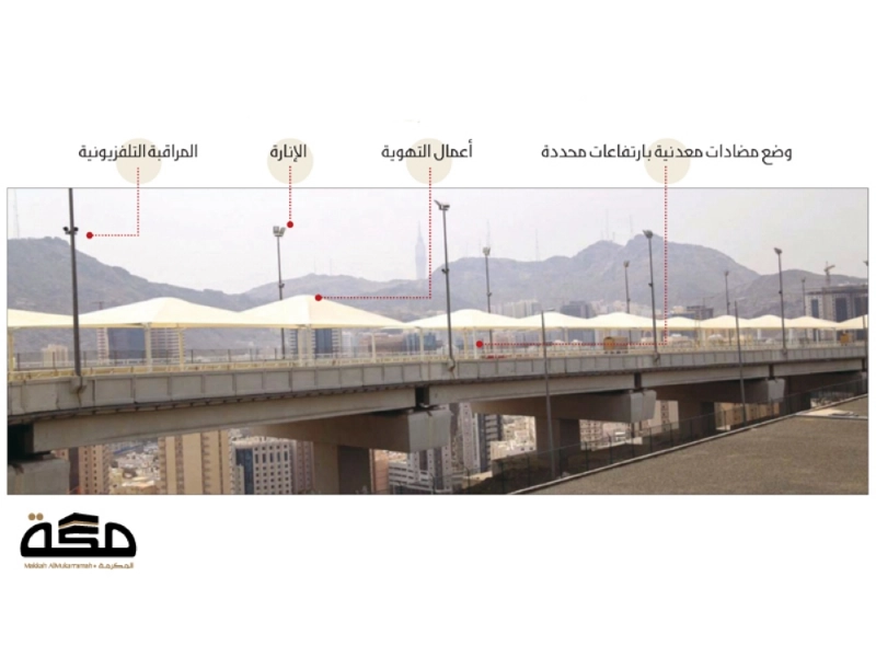 أنهت هيئة تطوير منطقة مكة المكرمة مشروعي تظليل ممرات المشاة الموصلة إلى محطات قطار المشاعر، وتجديد الحواجز الواقية حول جسر الجمرات (واس)