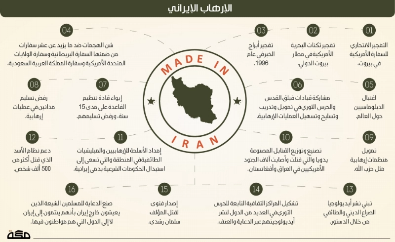الإرهاب الإيراني