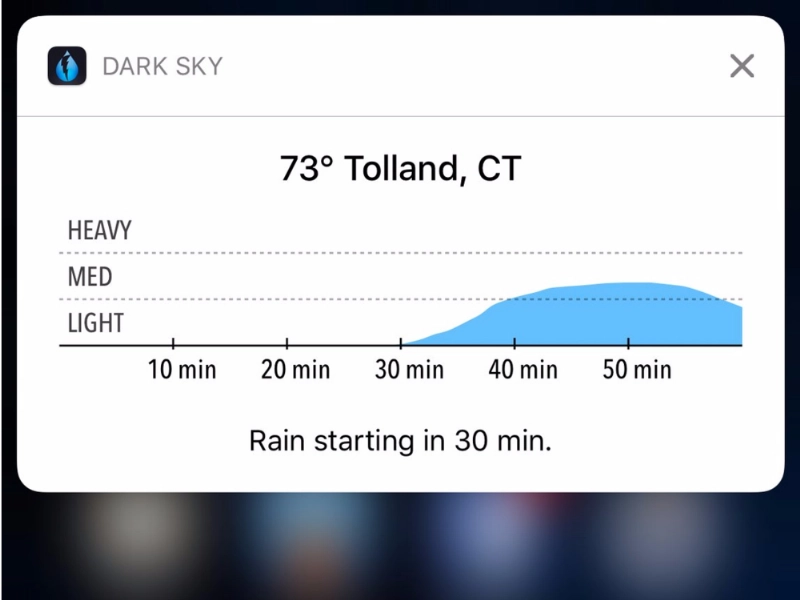 Dark Sky Weather