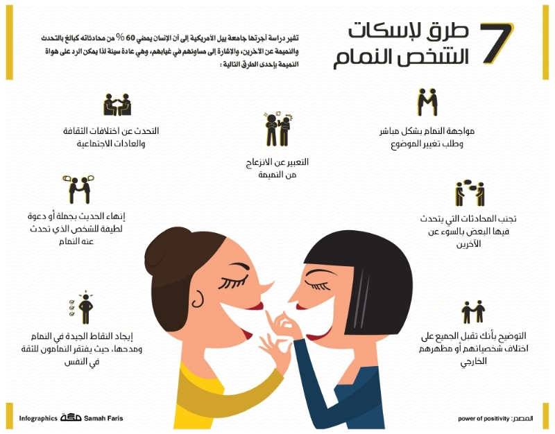 اسكات الشخص النمام