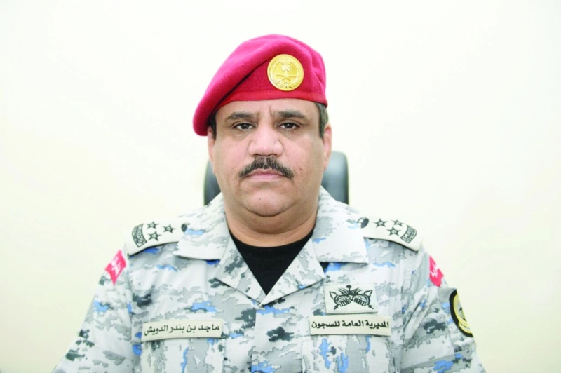 ماجد الدويش