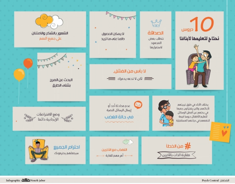 دروس للاطفال1