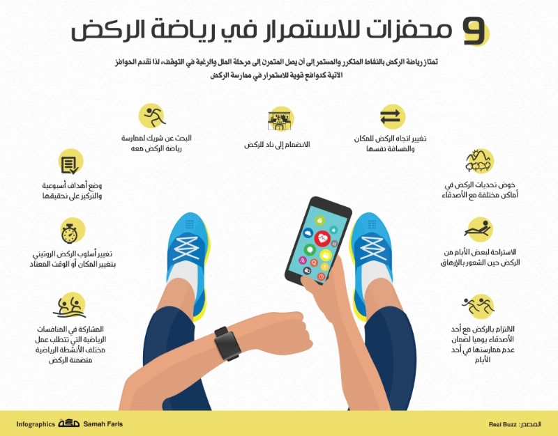 محفزات في رياضة الركض
