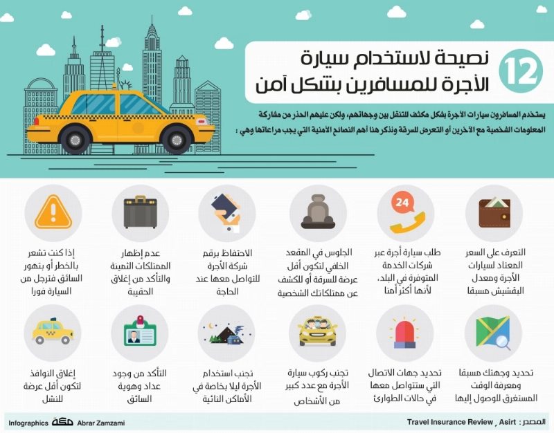 ١12 نصيحة لاستخدام سيارة الأجرة لل