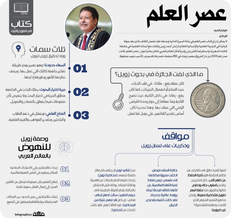 كتاب في انفوجرافيك عصر العلم