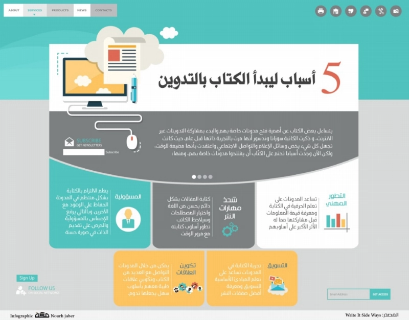 بدأ الكتابة بالتدوين