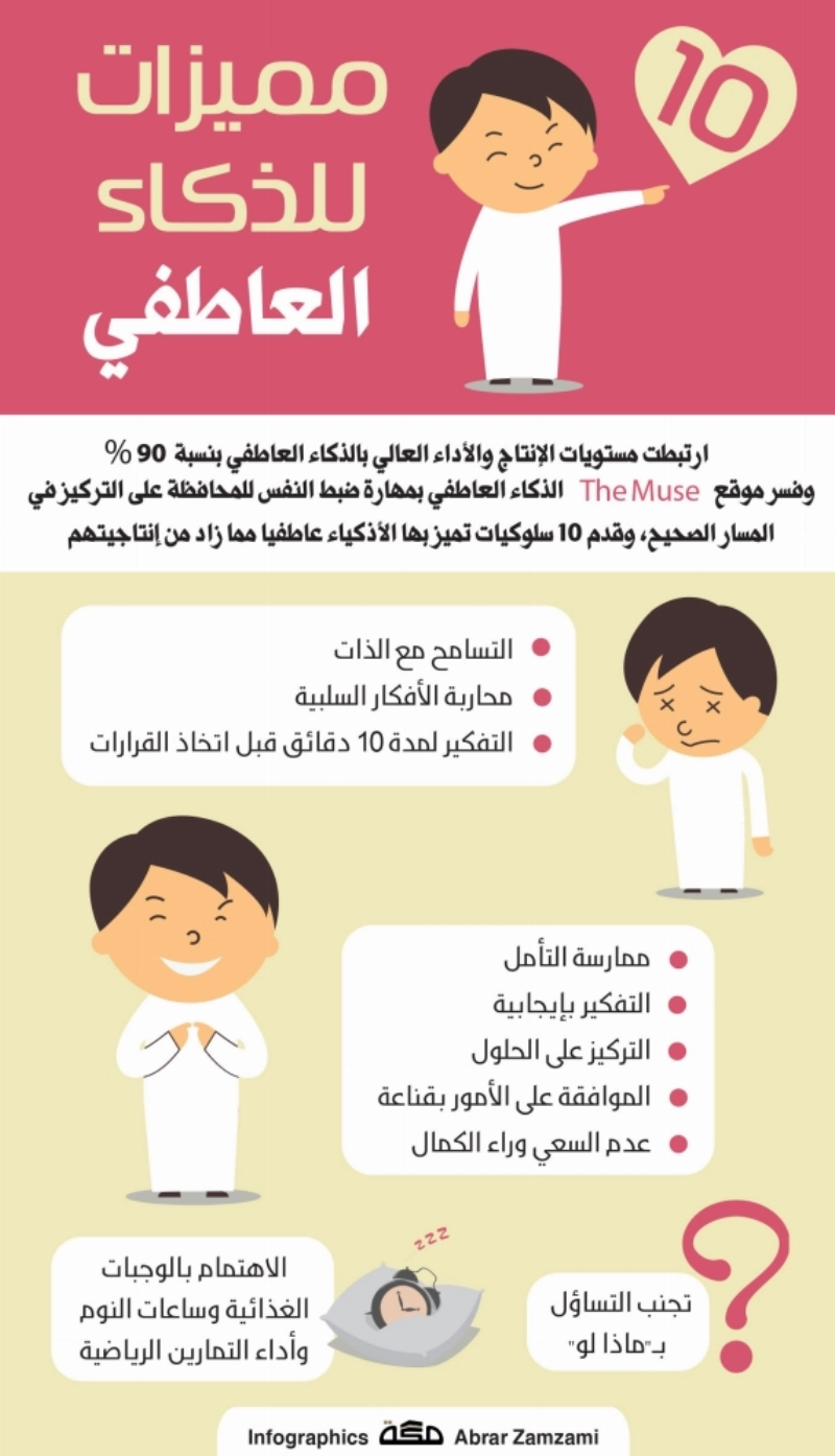 الذكاء العاطفي