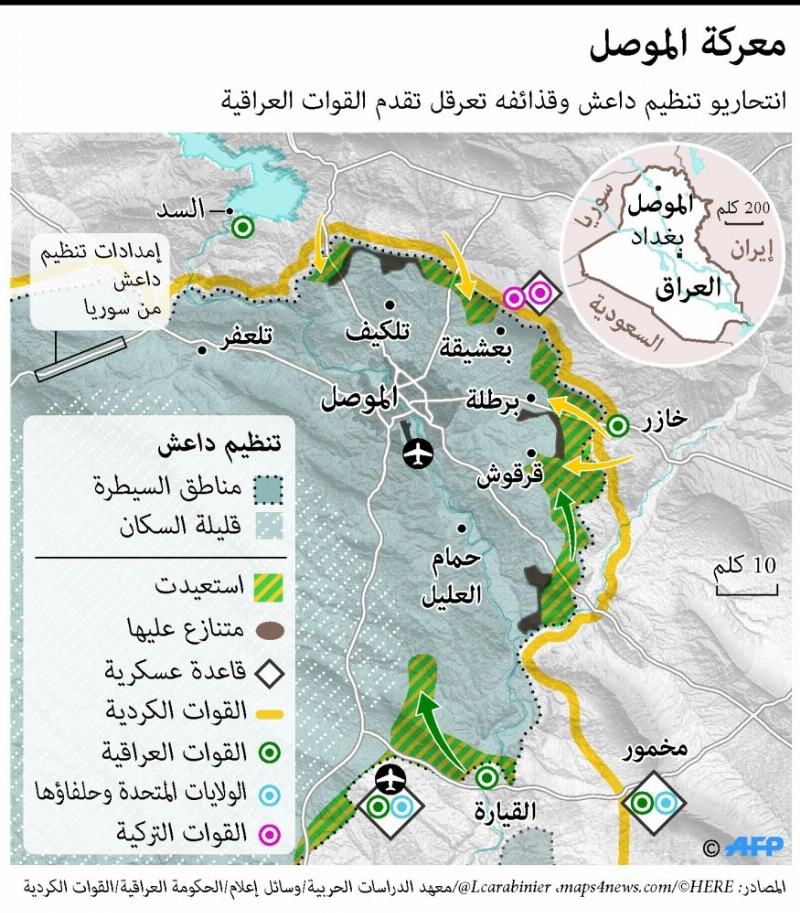 معهد الدراسات الحربية/وسائل إعلام/الحكومة العراقية/القوات الكردية /@Lcarabinier ،maps4news.com/©HERE : المصادر