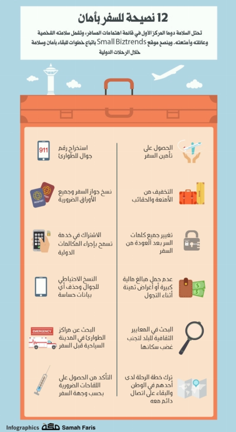 السفر بأمان