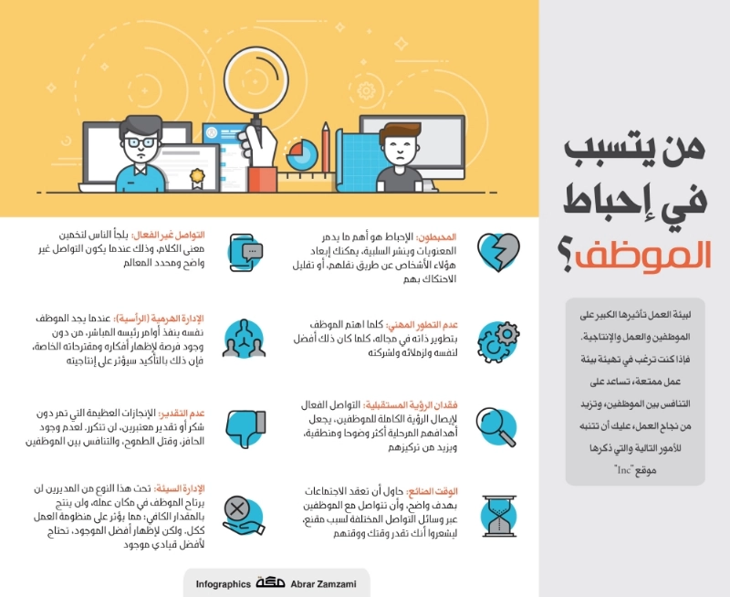 إحباط الموظف