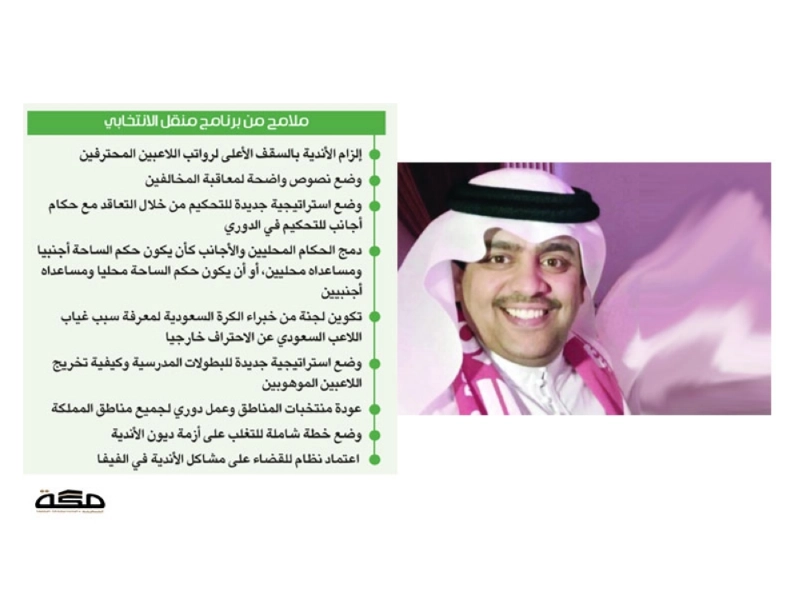 باسم منقل
