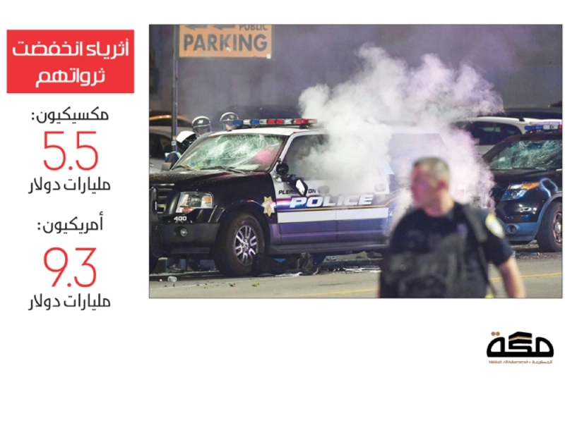 مظاهرة مناهضة لدونالد ترامب في أوكلاند كاليفورنيا أمس (أ ف ب)