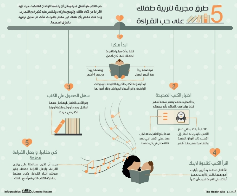 ٥ طرق مجربة لتربية طفلك على حب القراءة
