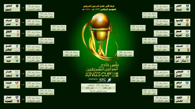 قرعة كأس خادم الحرمين الشريفين