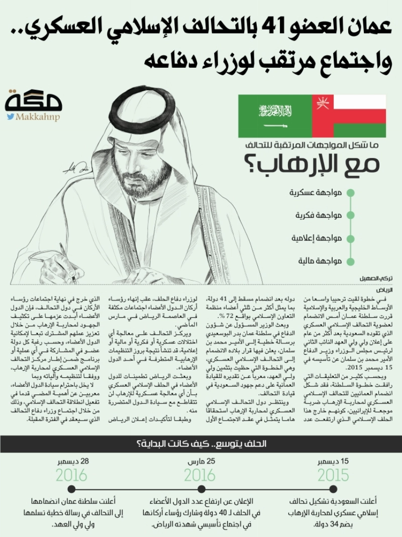 عمان العضو 41 بالتحالف الإسلامي العسكري.. واجتماع مرتقب لوزراء دفاعه