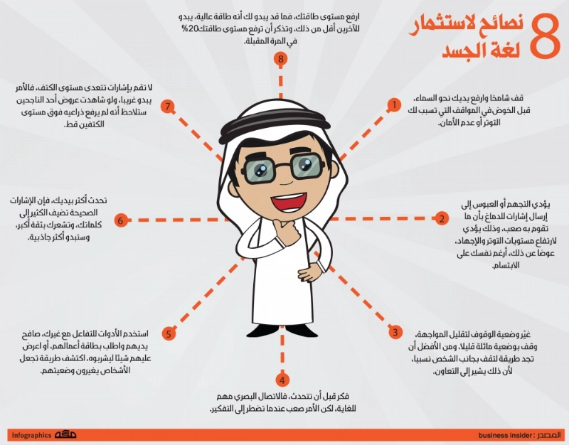 8 نصائح لاستثمار لغة الجسد