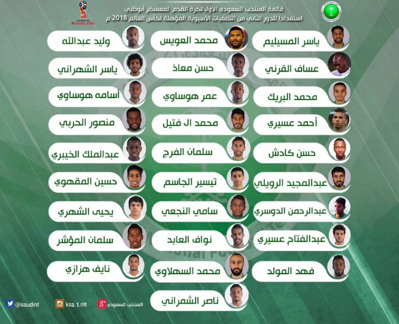 قائمة الأخضر لمعسكر أبوظبي