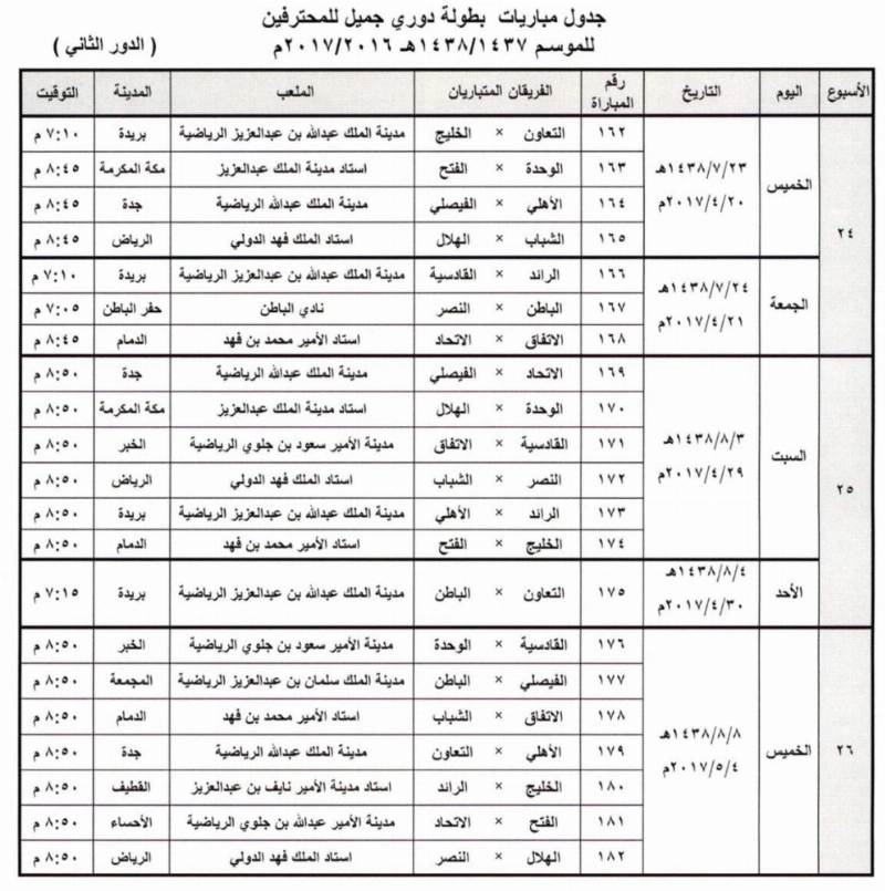 الدور الثاني لدوري جميل للمحترفين