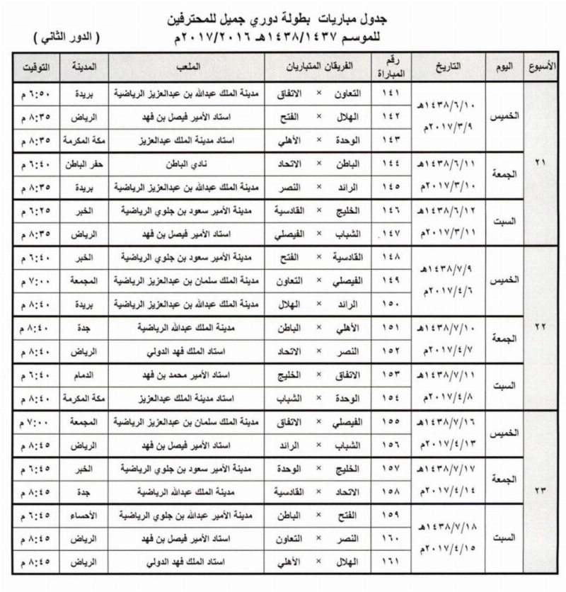 الدور الثاني لدوري جميل للمحترفين