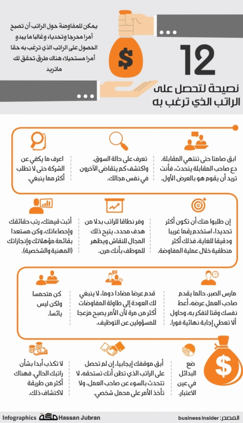 نصيحة-لتحصل-على-الراتب-الذي-ترغب-به