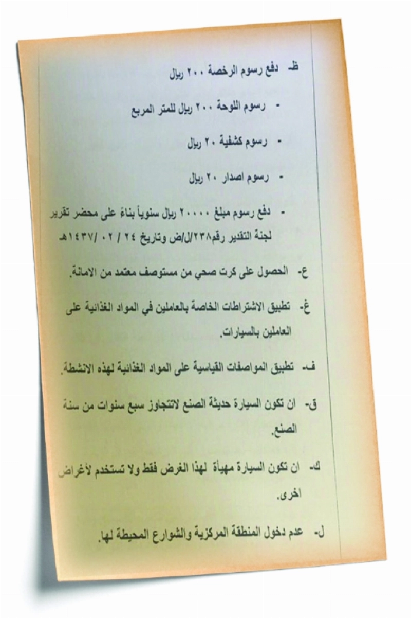 شرط الـ20 ألفا في قائمة الاشتراطات