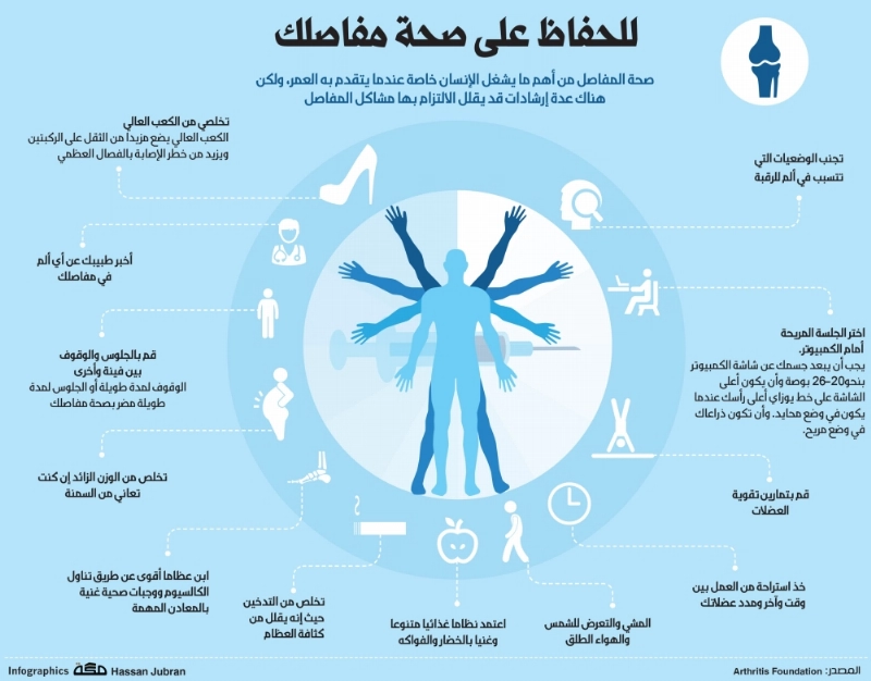 للحفاظ-على-صحة-مفاصلك
