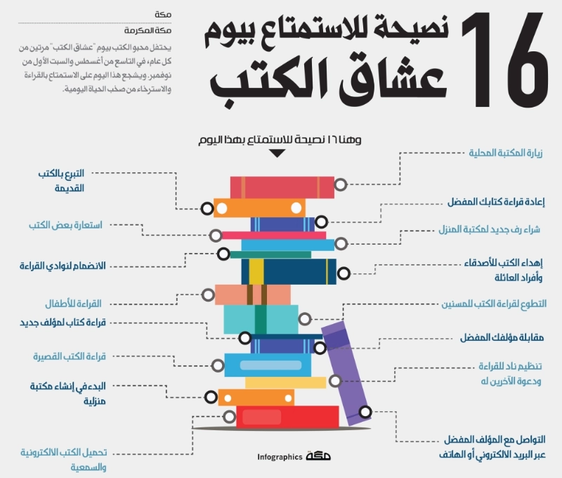 عشاق-الكتاب