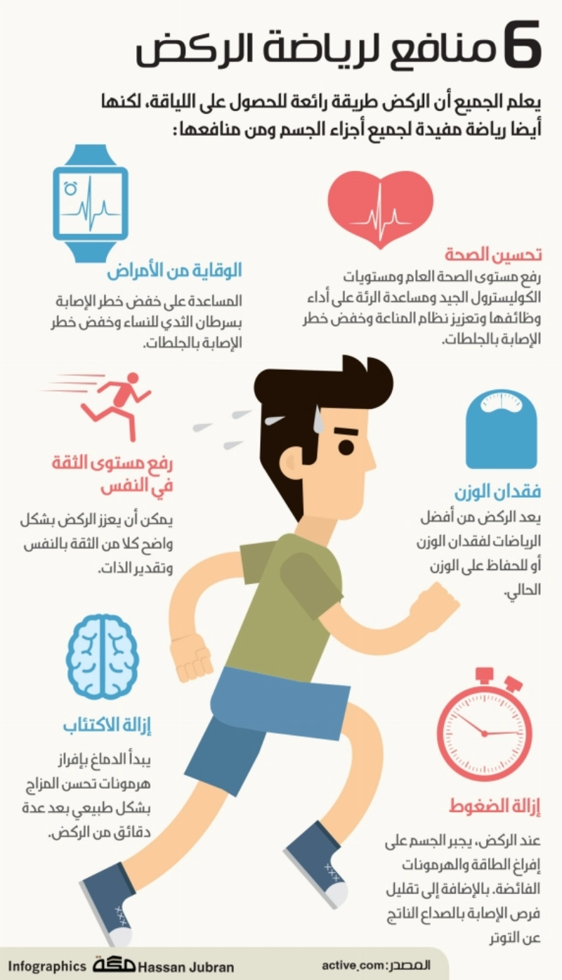 منافع-لرياضة-الركض