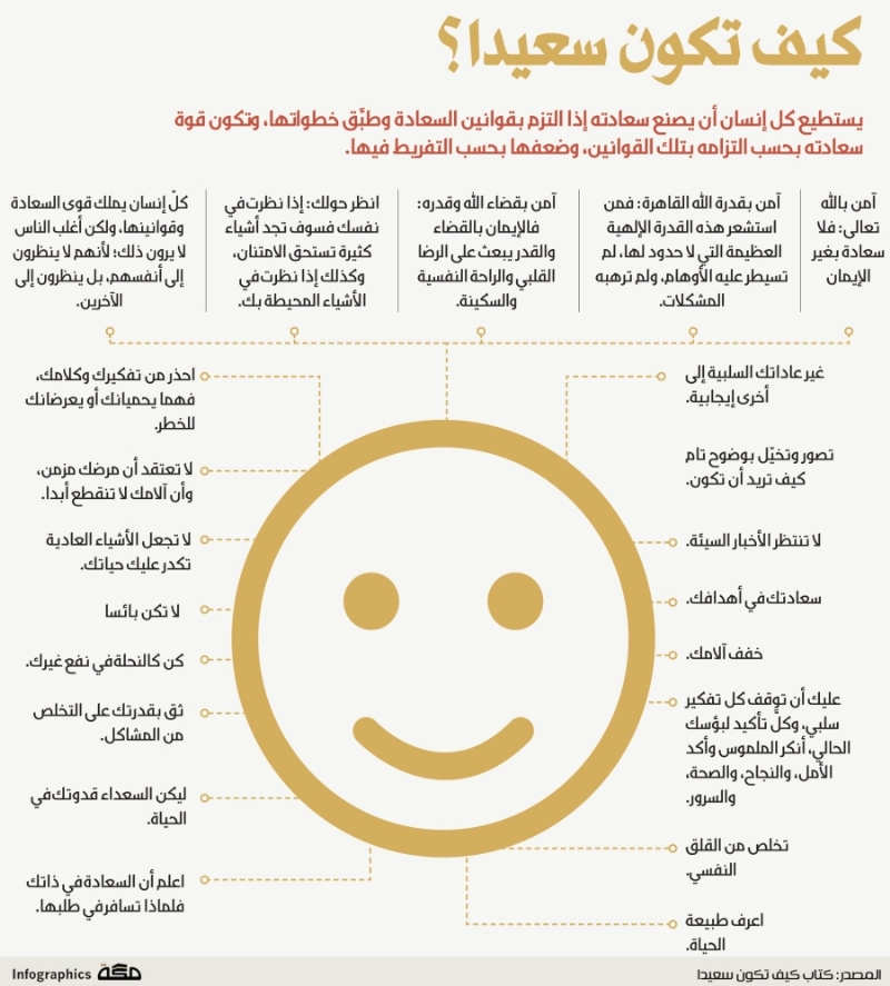 كيف-تكون-سعيدا