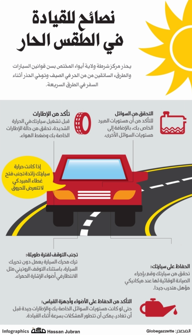 نصايح-للقيادة-في-الطقس-الحار