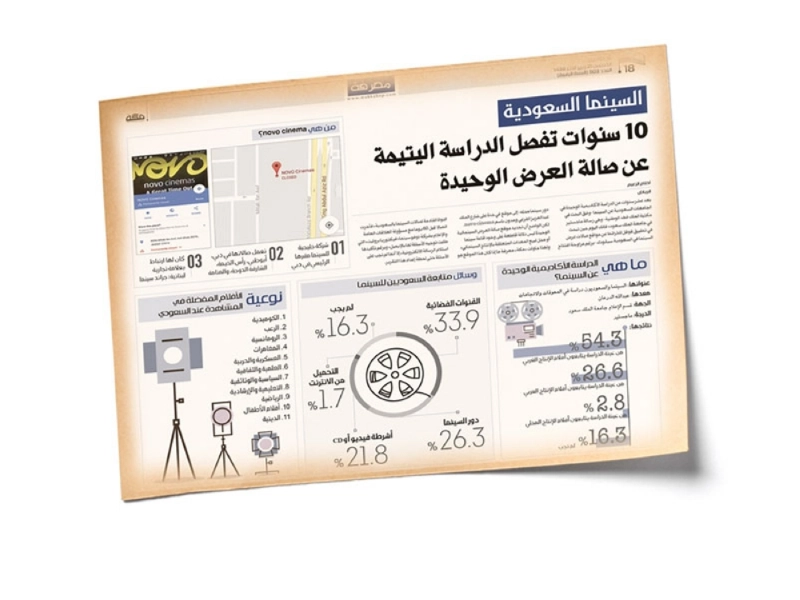 التقرير المنشور بتاريخ 19 يناير 2017