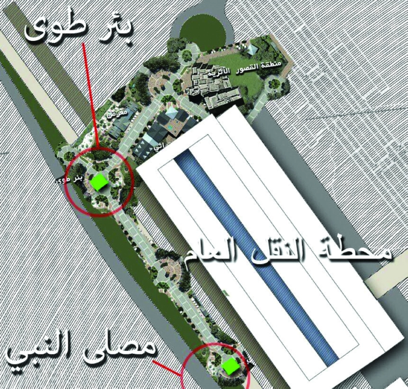 دراسة مبادرة معاد المعتمدة