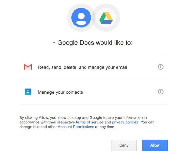 gdocphish1