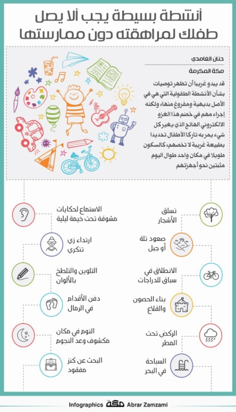 thumbnail_أنشطة-بسيطة-يجب-ألا-يصل-طفلك-لمراهقته-دون-ممارستها