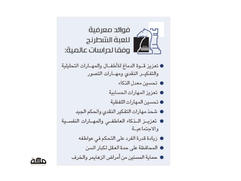 ssdf