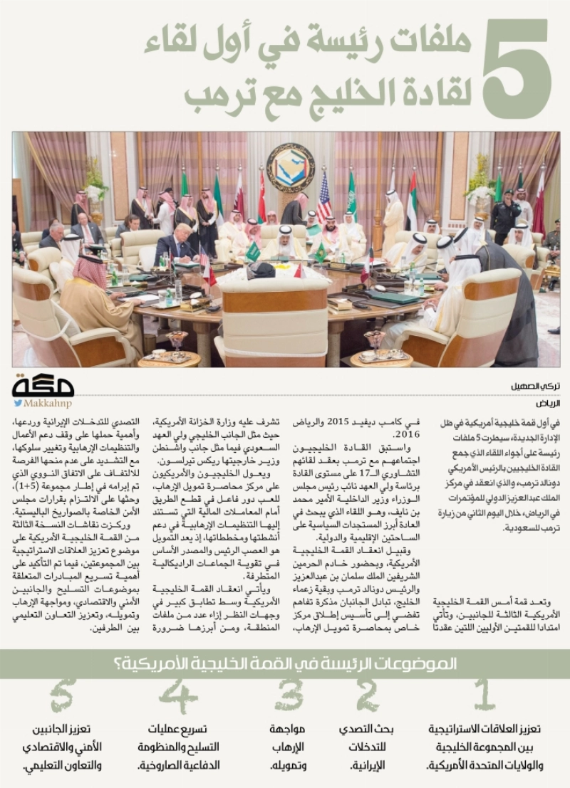 ملفات رئيسة في أول لقاء لقادة الخليج مع ترمب