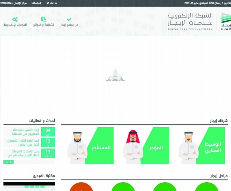 موقع إيجار كما بدا أمس (مكة)