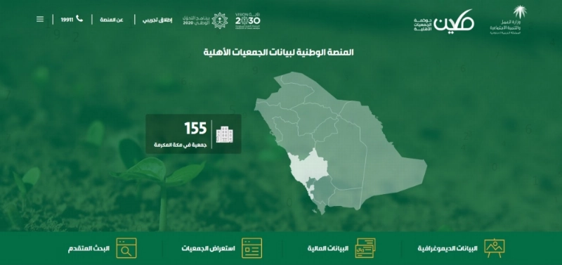 واجهة منصة إفصاح