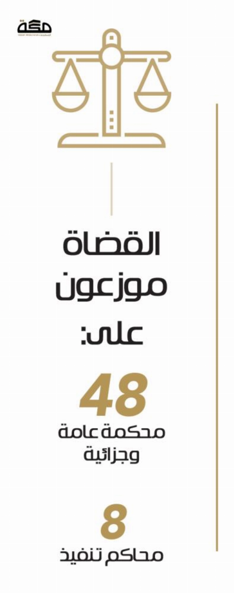 43