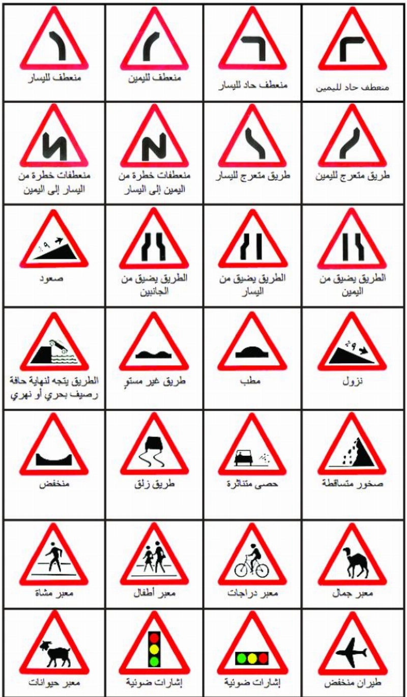 1 الإشارات التحذيرية