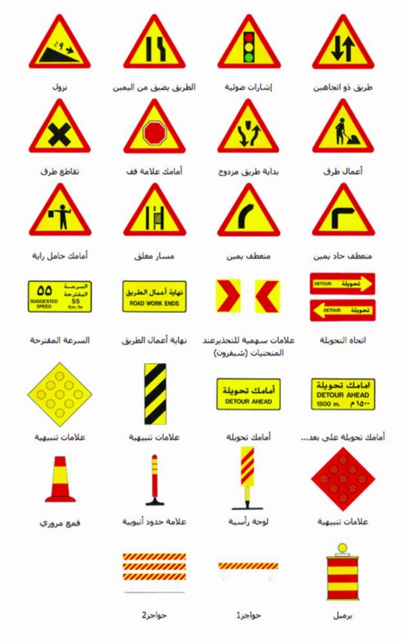 4 إشارات وعلامات مناطق العمل والموقتة