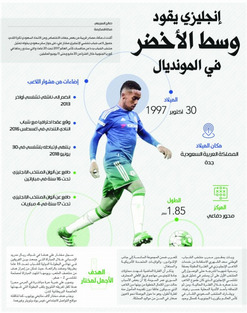 نشر في مكة 2 أبريل 2017