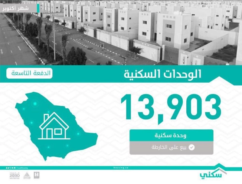 الوحدات السكنية في الدفعة التاسعة (مكة)
