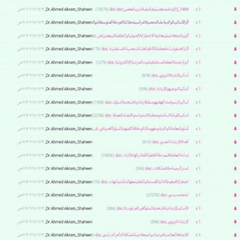 رسالة الماجستير في الموقع الالكتروني للأكاديمي الأردني، ويتضح تاريخ تحميلها على الموقع في فبراير 2011 سابقا تاريخ بحث الأكاديمي السعودي في نهاية 2011