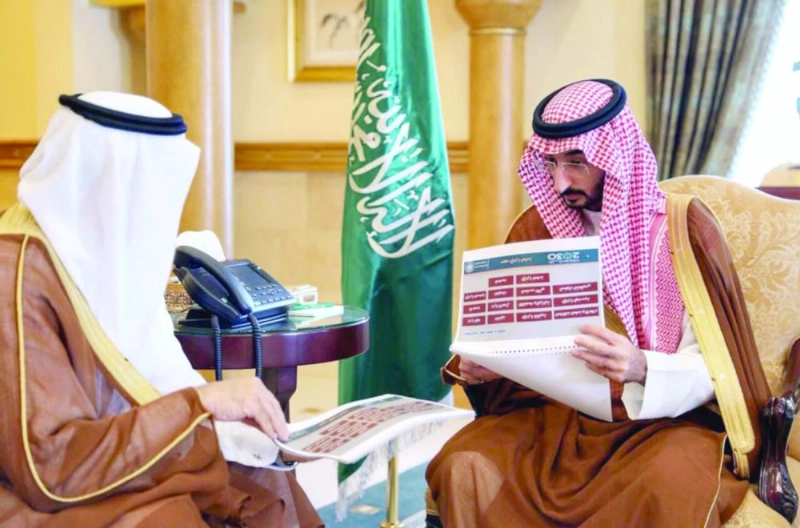 عبدالله بن بندر مطلعا على أعمال معهد الإدارة (واس)