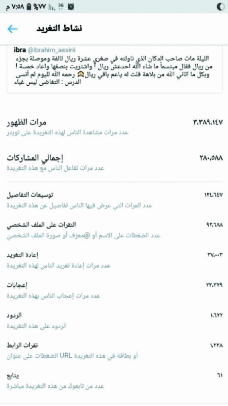 تحديث الإحصائية